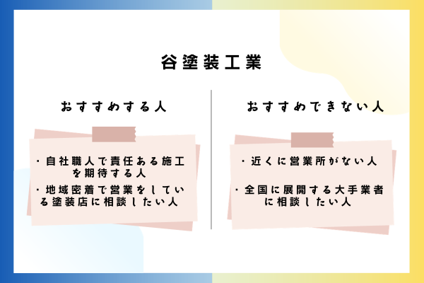 谷塗装工業をおすすめできる人・おすすめできない人
