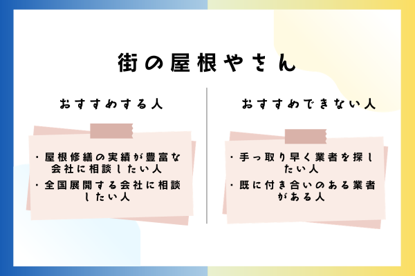 街の屋根やさんをおすすめできる人・おすすめできない人