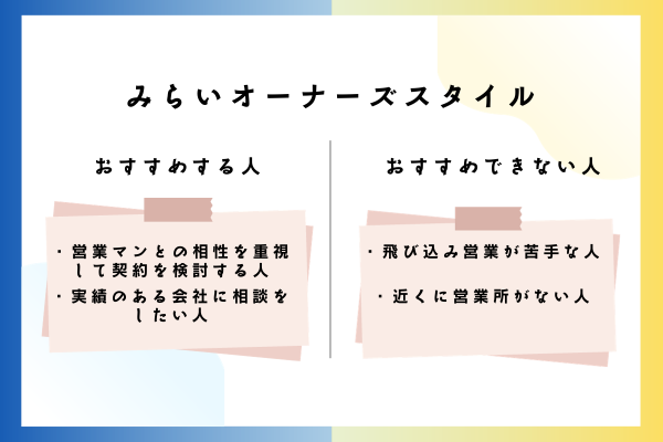 みらいオーナーズスタイルをおすすめできる人・おすすめできない人