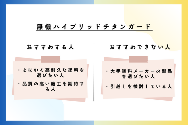 無機ハイブリッドチタンガードをおすすめできる人・おすすめできない人