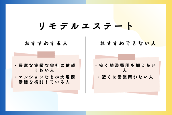 リモデルエステートをおすすめできる人・おすすめできない人