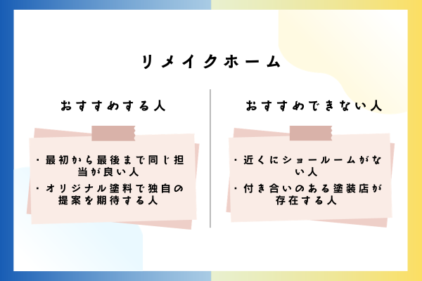 リメイクホームをおすすめできる人・おすすめできない人