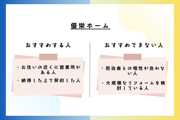 優栄ホームをおすすめできる人・おすすめできない人